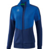 Ladies Squad Worker Jacket Erima